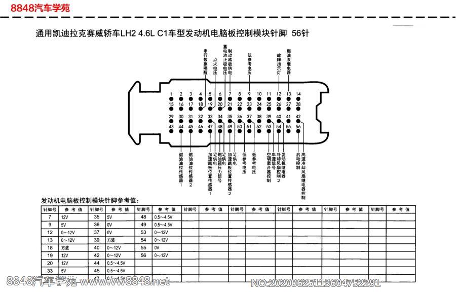 凯迪拉克赛威LH2 4.6LC1车型发动机电脑板针脚56针